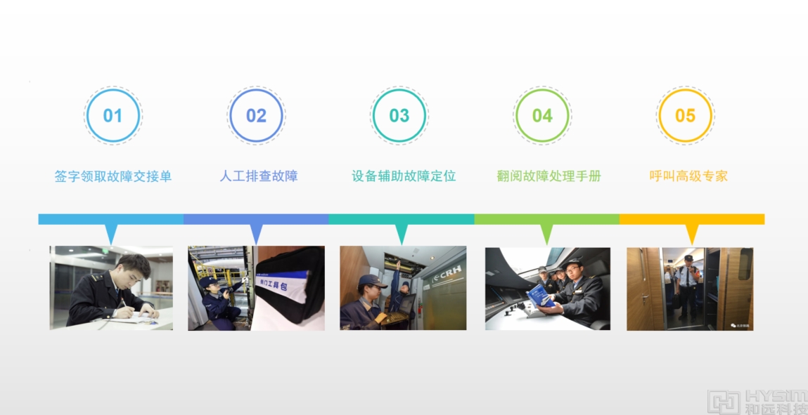 軌道交通AR2.png