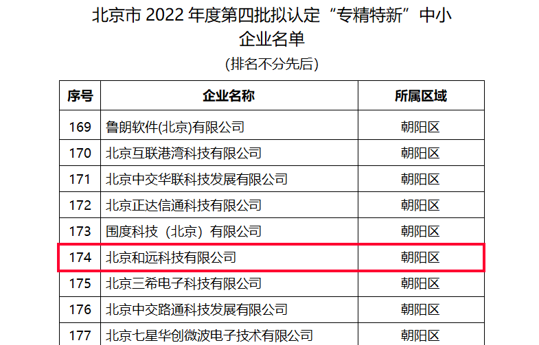 專精特新.png