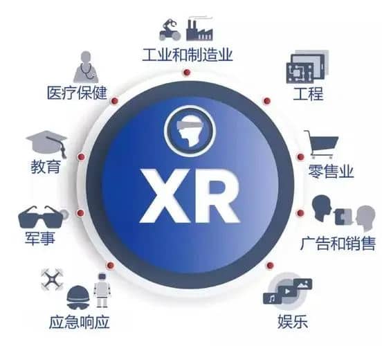 XR生態(tài)_看圖王.web.jpg