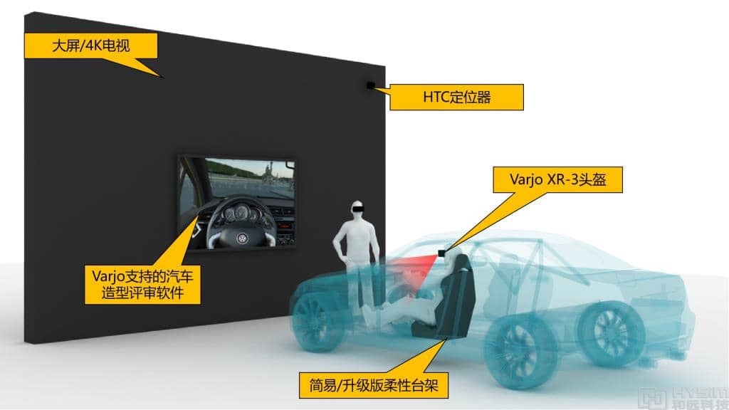 2023國際汽車數(shù)字化與智能制造大會5.jpeg 2023國際汽車數(shù)字化與智能制造大會5.jpeg