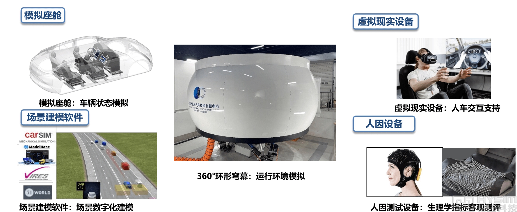 國創(chuàng)&VR&汽車1.png 國創(chuàng)&VR&汽車1.png
