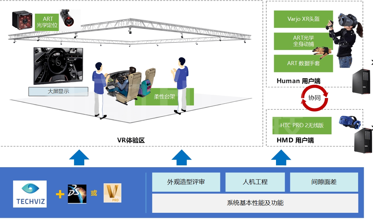 柔性臺(tái)架2.png