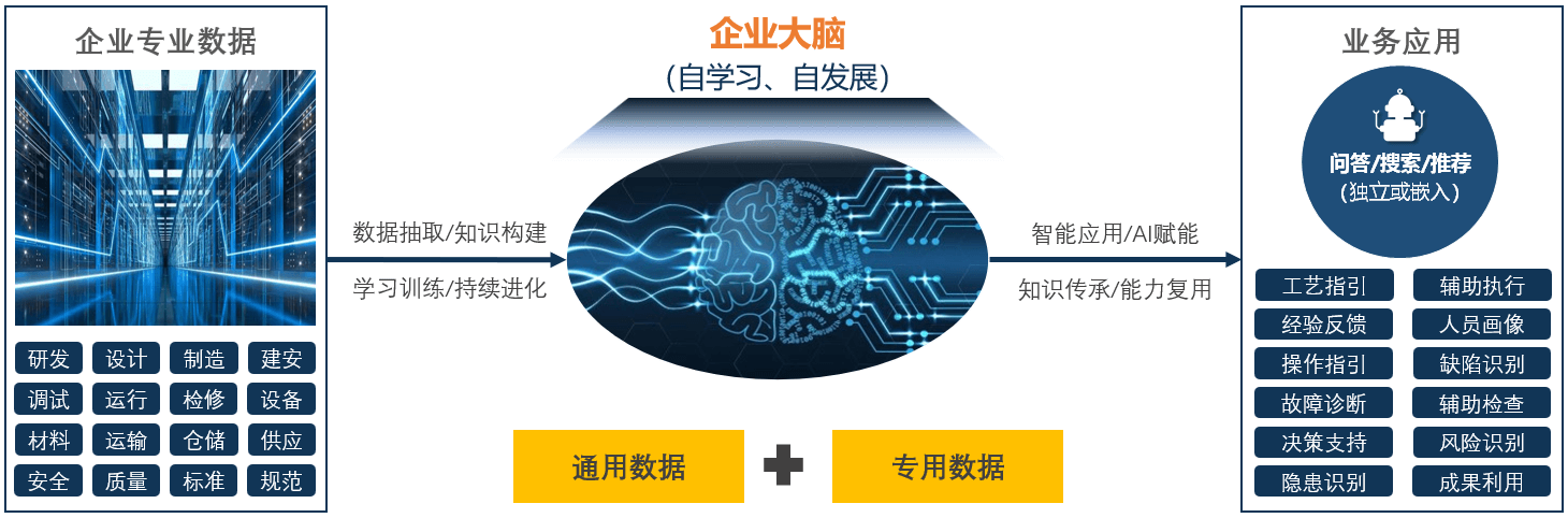 hysim-AI4.png