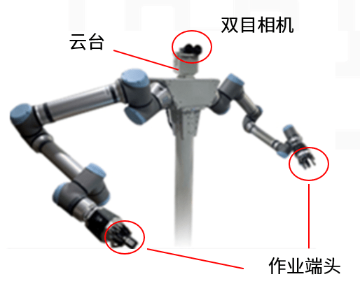 MR雙目視覺-力反饋-機械臂-<a class='light-link'  target='_blank'>Haption</a>5.png