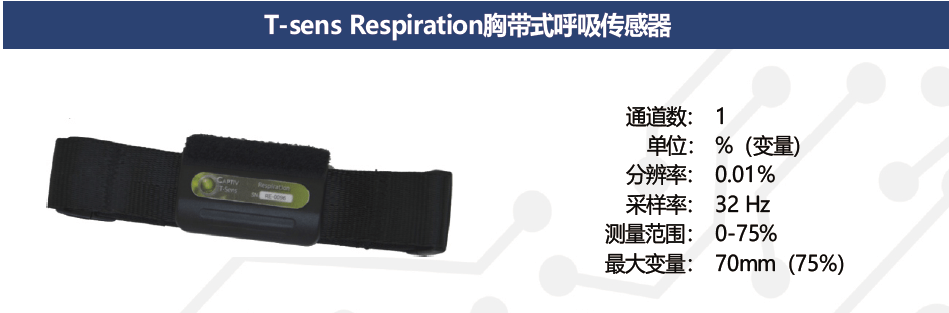 多感官反饋系統(tǒng)6.png