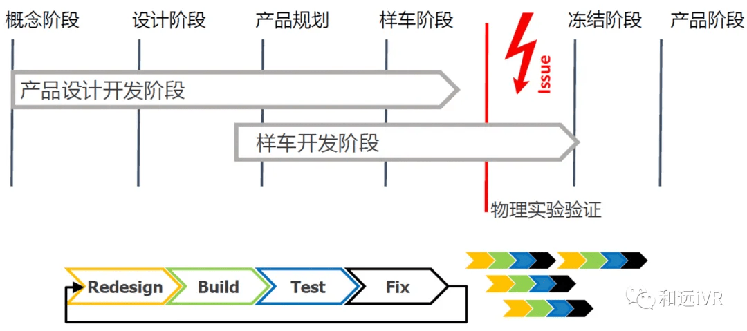 IPS-線束仿真-CAD軟件-3.png