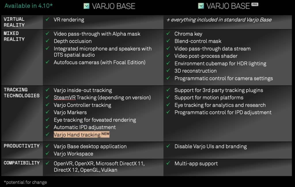 <a class='light-link'  target='_blank'>Varjo</a> base-4.jpg